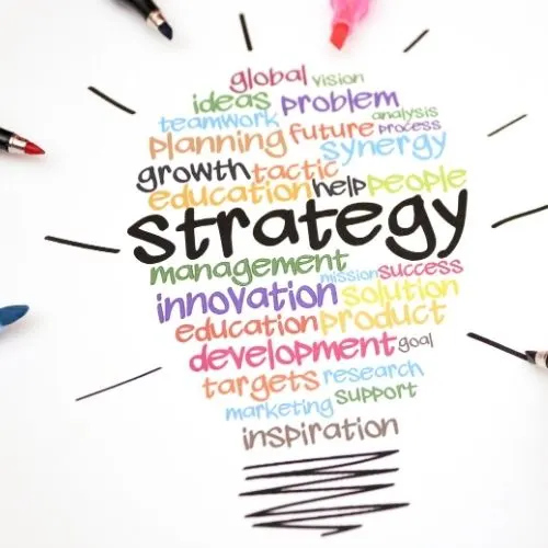 Advertising Agency in Kolkata